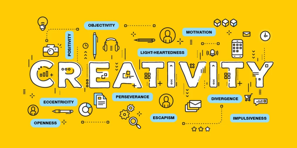 The different elements to Creativity
