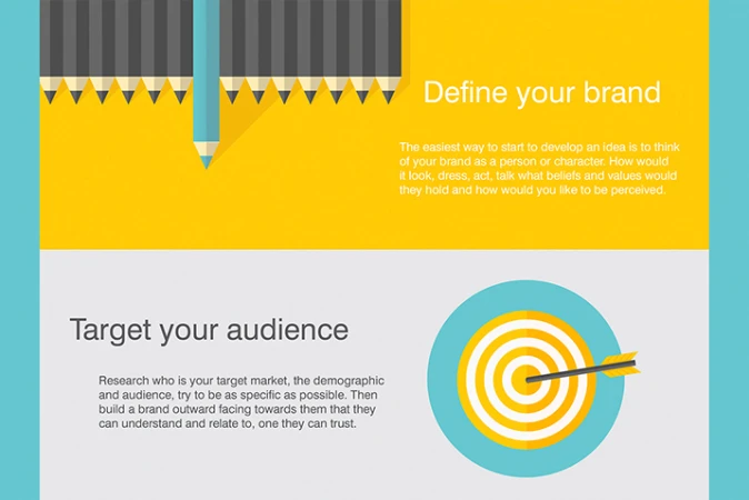 5 Essential Steps to Building your Brand