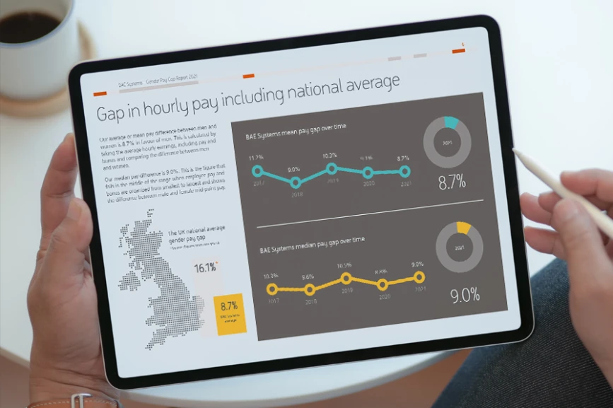 BAE Systems Gender Report interactive PDF design on tablet